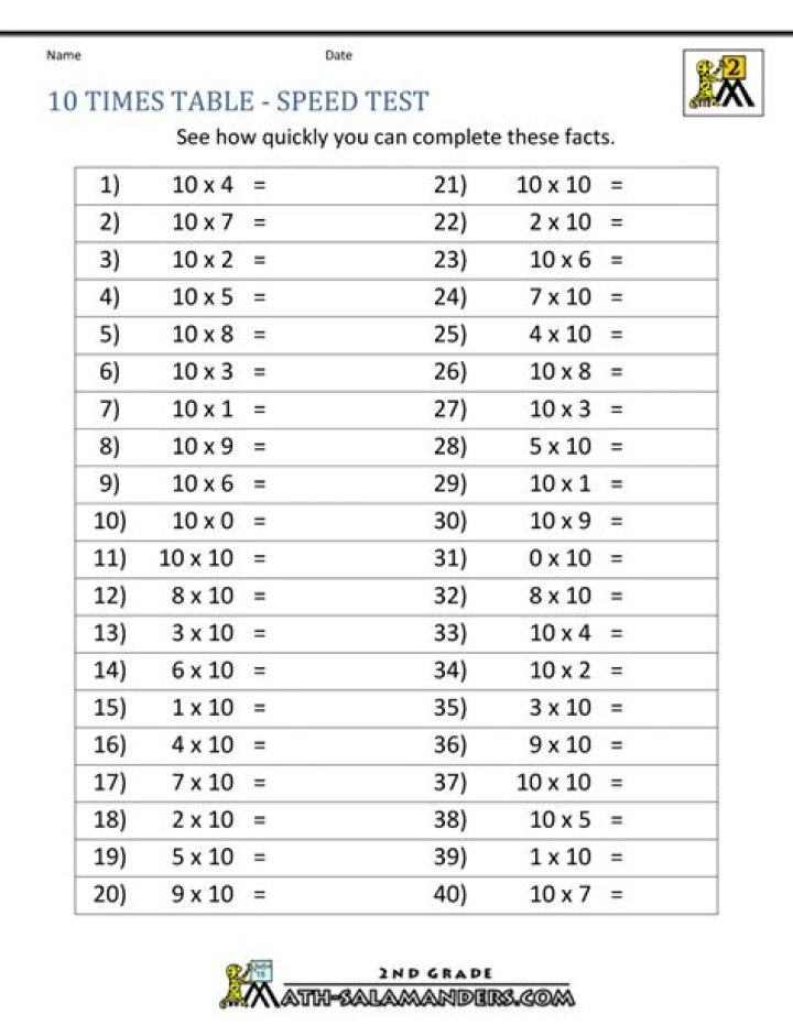 10 Ticks Maths Worksheets PDF – Instant Download for Instant Practice