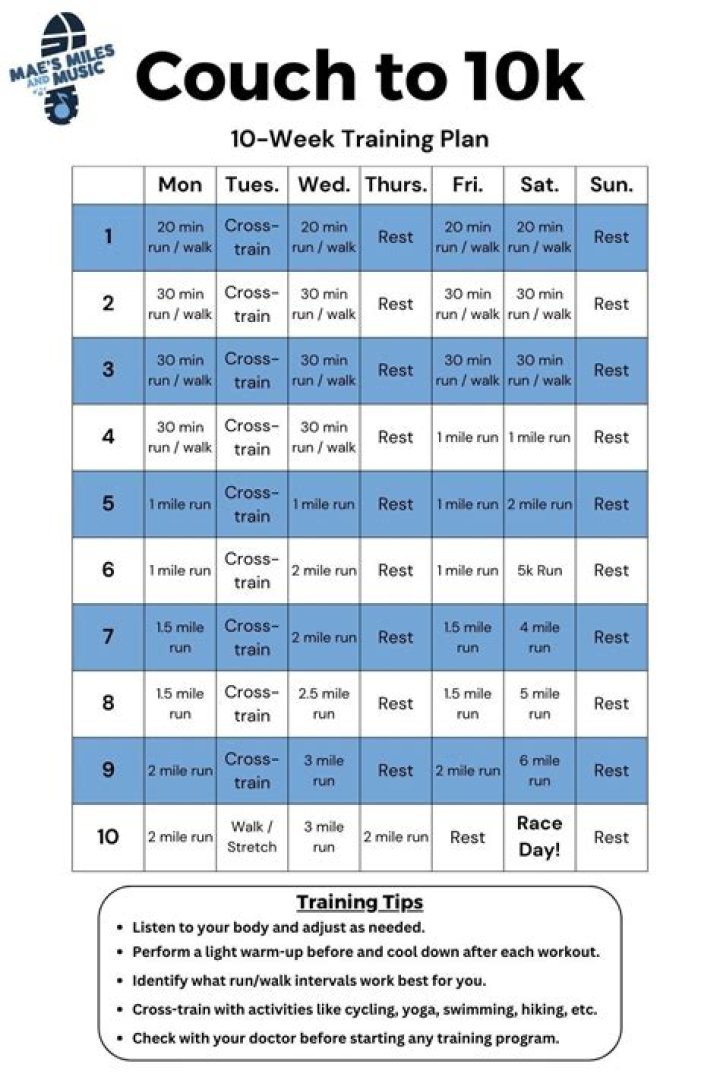 10-Week 10K Training Plan PDF – Master Your Marathon Goal in 10 Weeks