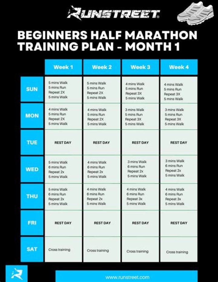 10-Week Half Marathon Training Plan PDF for Beginners