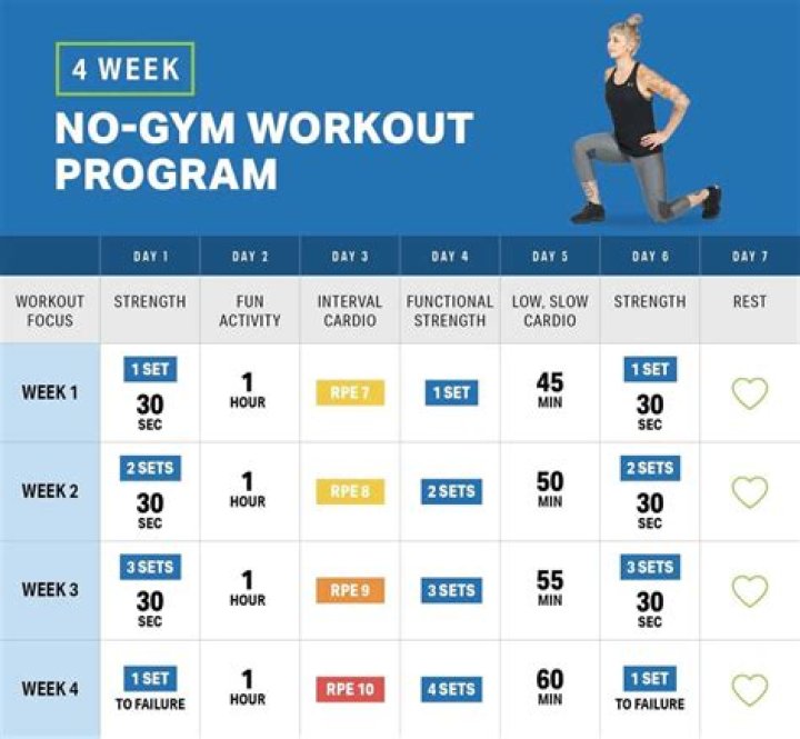 10-Week No Gym Workout Plan PDF: Get Fit in 10 Weeks Without Equipment