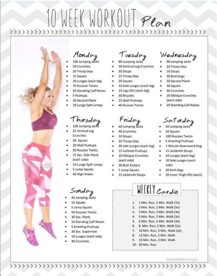 10-Week Workout Plan PDF: Build Strength & Endurance in Just 10 Weeks