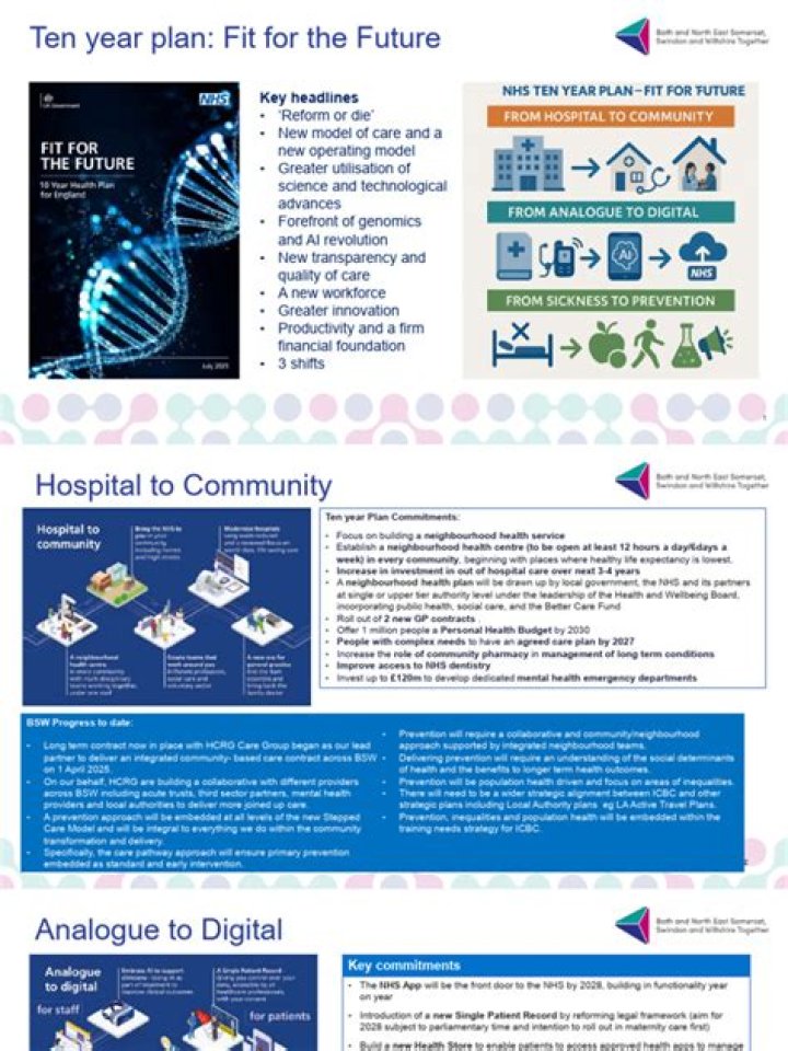 10-Year Health Plan PDF: Secure Your Future with Comprehensive Coverage