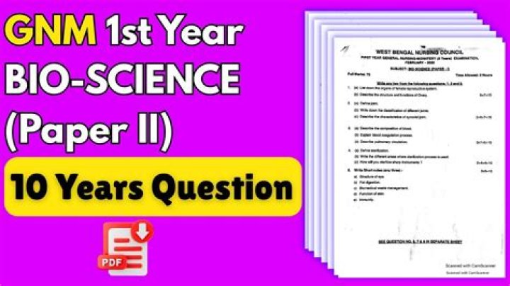 10 Years GMN 1st Year Question Paper PDF – Past Papers for GNM 1st Year Students