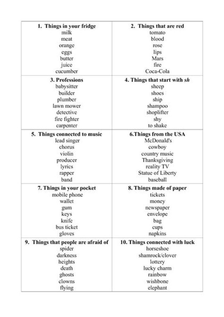 100,000 Pyramid Questions and Answers PDF – Ultimate Study Guide