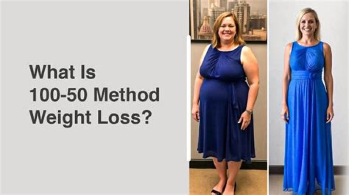 100 50 Method Weight Loss Plan PDF: Fast & Proven Results