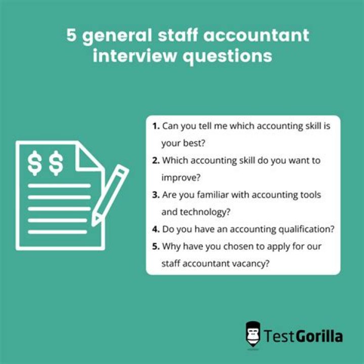 100 Essential Accounting Interview Questions PDF for Job Success