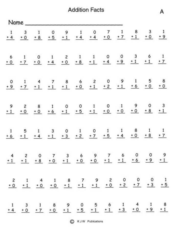 Free 100 Addition Facts Worksheet PDF – Instant Printable Practice Sheet