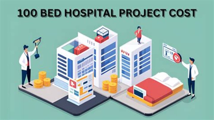 100 Bed Hospital Business Plan PDF for Successful Launch