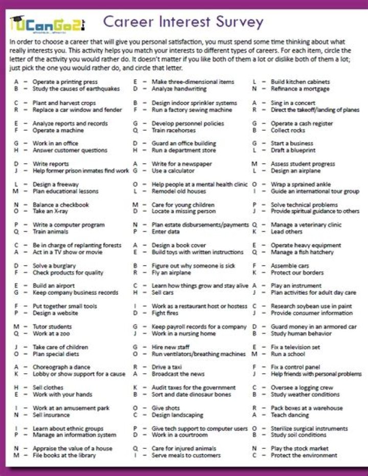 100 Career Questionnaire PDF: Find Your Ideal Path