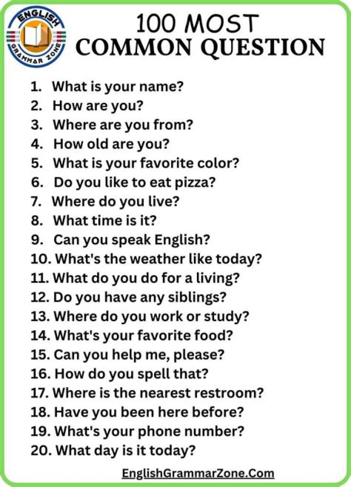 100 Common English Questions and Answers PDF