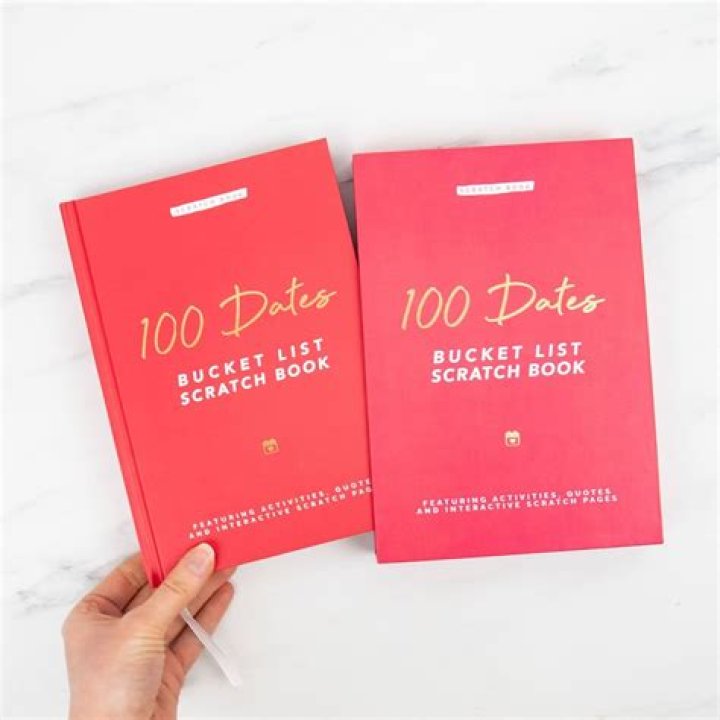 100 Dates Bucket List PDF: Ultimate Date Ideas for Every Month
