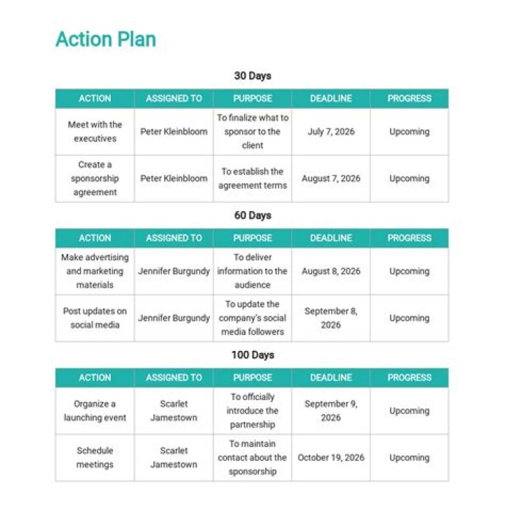 100 Day Action Plan PDF: Transform Goals into Results Fast