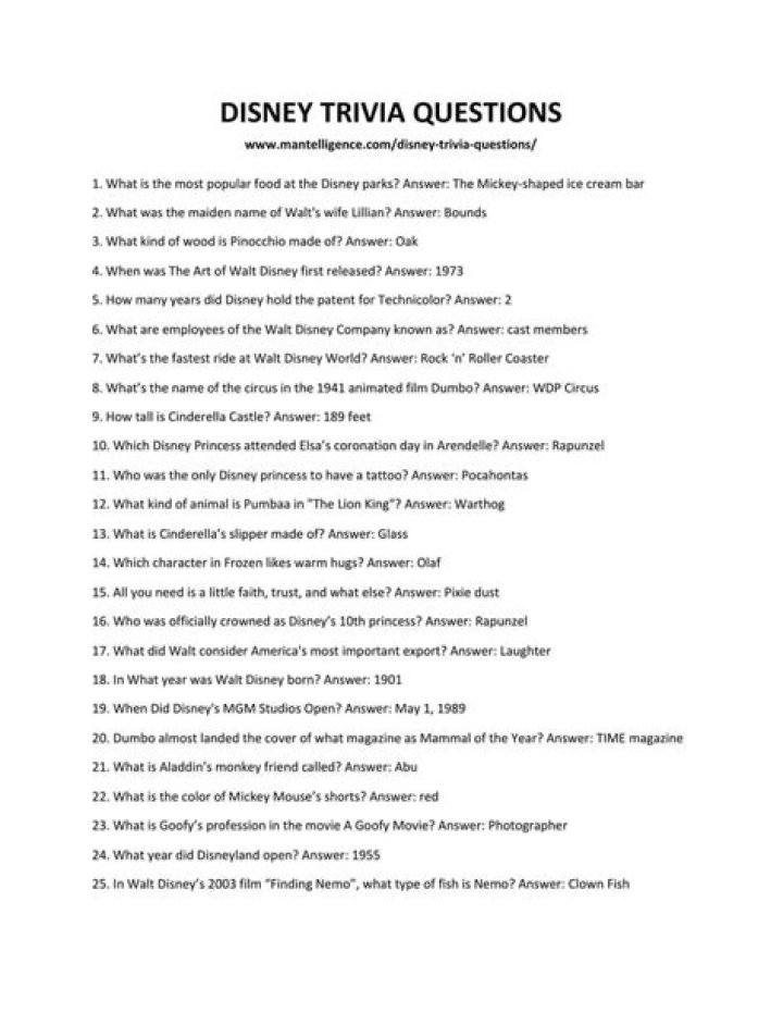 100 Disney Trivia Questions PDF: Fun Quiz & Fun Facts