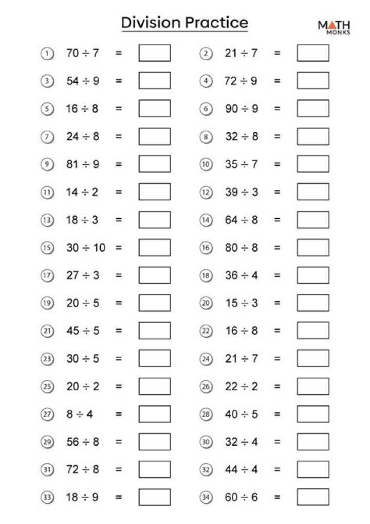 100 Division Worksheets for Grade 4 – Free PDF Download