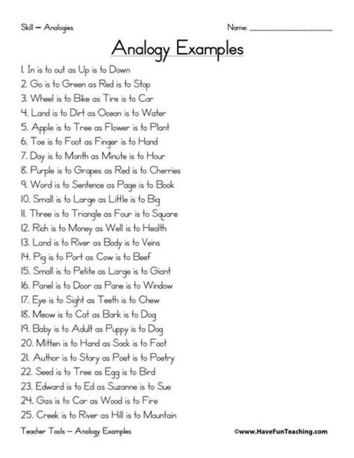 100 Word Analogy Examples with Answers PDF Free Download