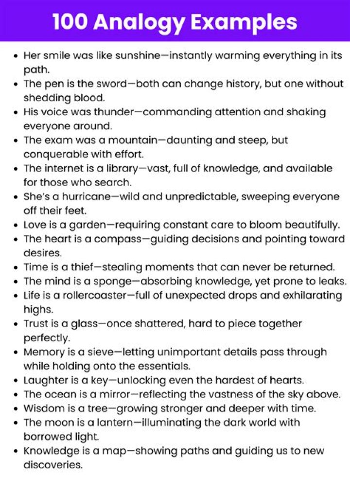 100 Examples of Word Analogy with Answers – Download PDF