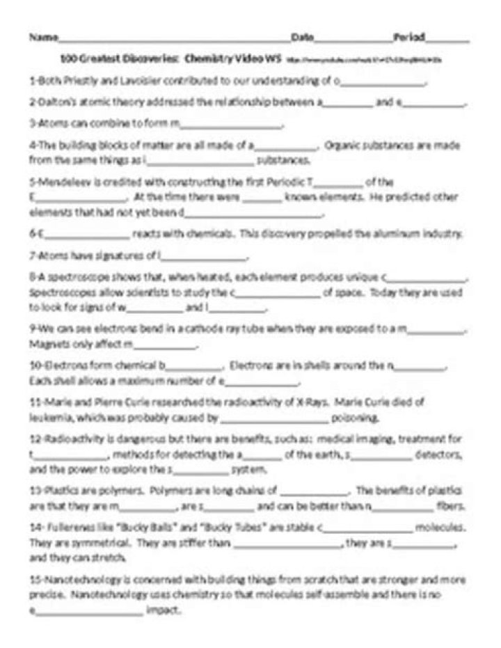 100 Greatest Chemistry Discoveries Worksheet PDF – Free Printable