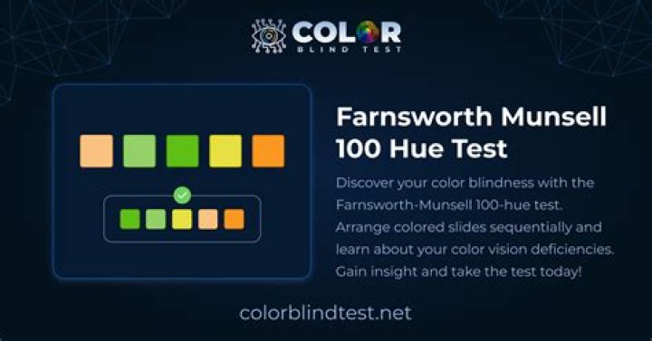100 Hue Test PDF: Accurate Color Matching & Testing Guide