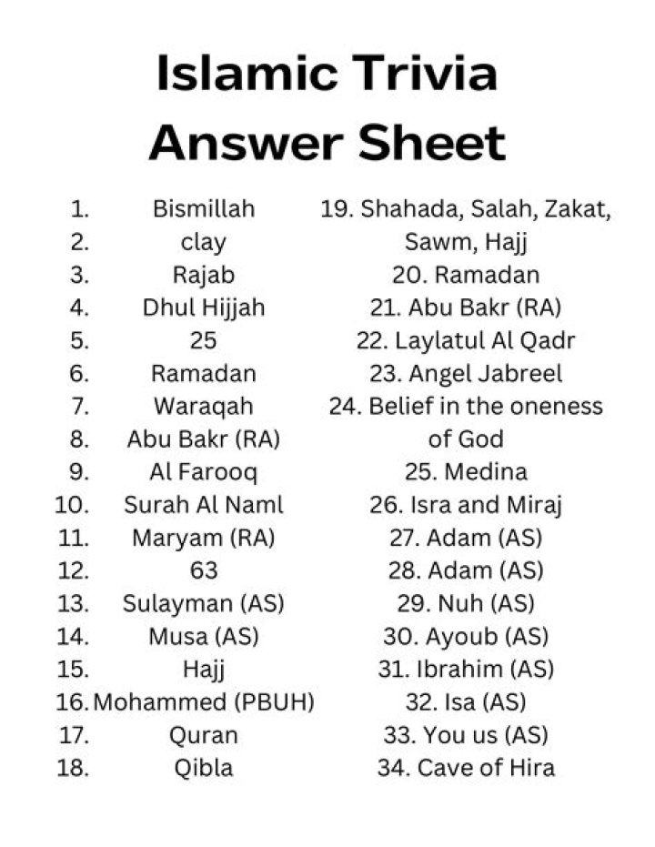 100 Islamic Questions and Answers PDF – Free Download