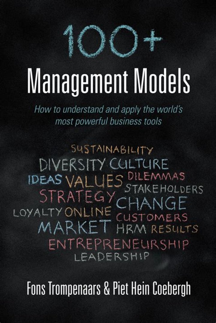Master 100+ Management Models PDF: Comprehensive Guide for Leaders