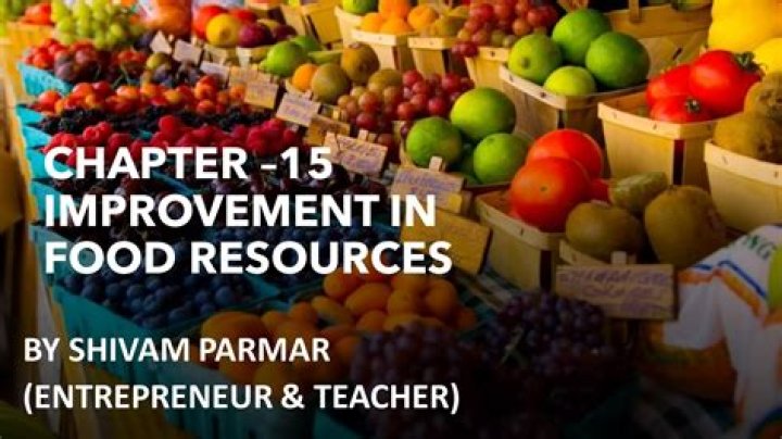 100 MCQ Questions on Improving Food Resources PDF – Expert Quiz Pack