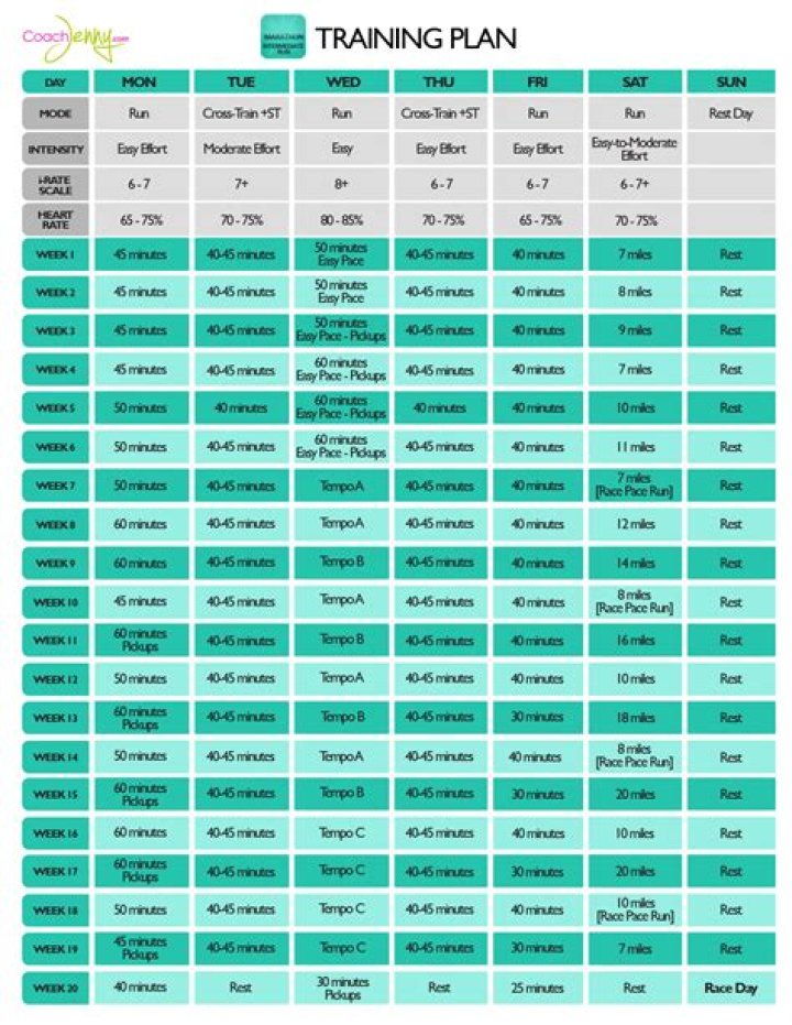 100-Mile Run Training Plan PDF: Master Long-Distance Running