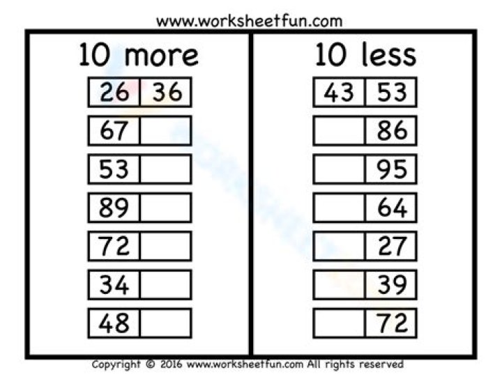 100 More 100 Less Worksheets PDF – Easy Math Practice for Kids