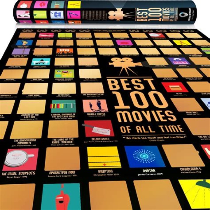 100 Movie Bucket List PDF: Your Ultimate Guide to Film Adventures