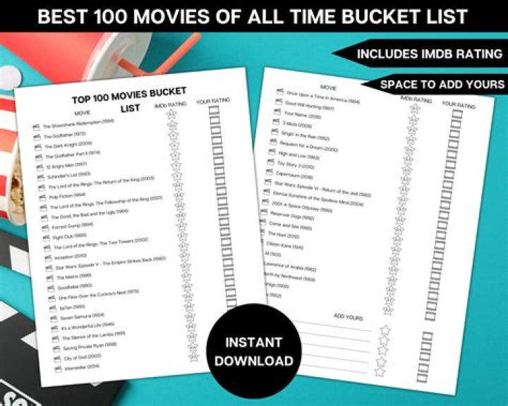100 Movies Bucket List PDF – Your Ultimate Movie Watchlist