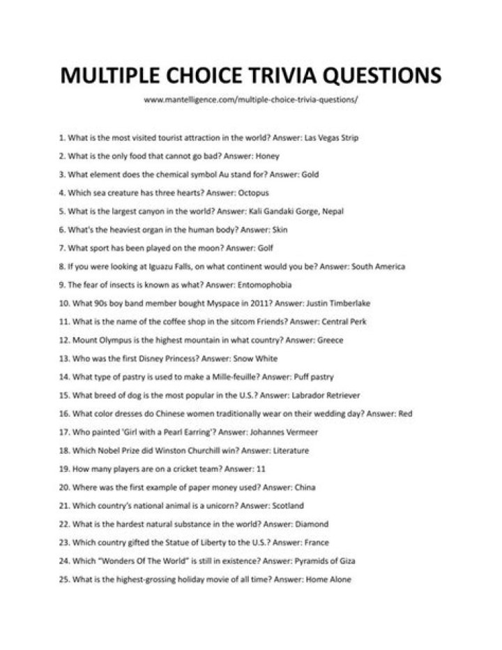 100 Multiple Choice Questions in C with Answers PDF Download