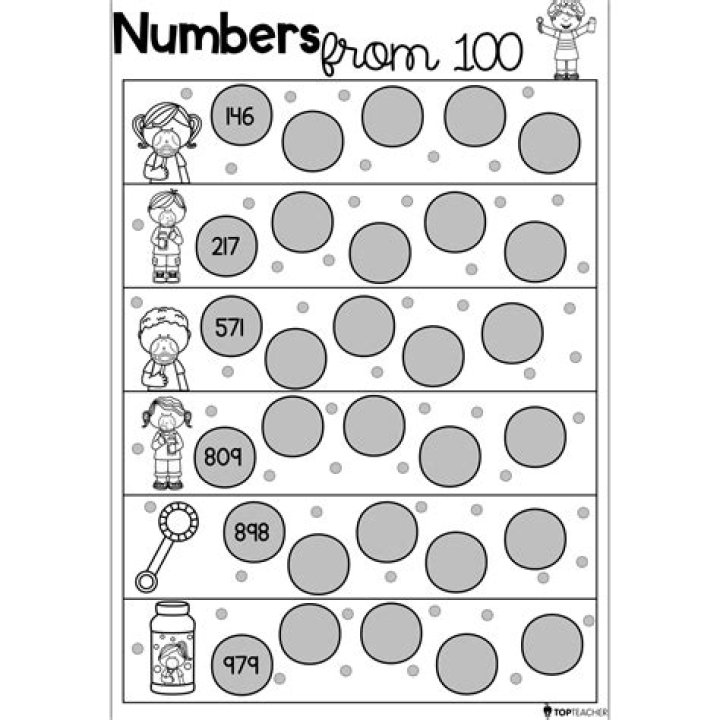 100 No's Worksheet PDF: Practice and Learn with Printable Exercises