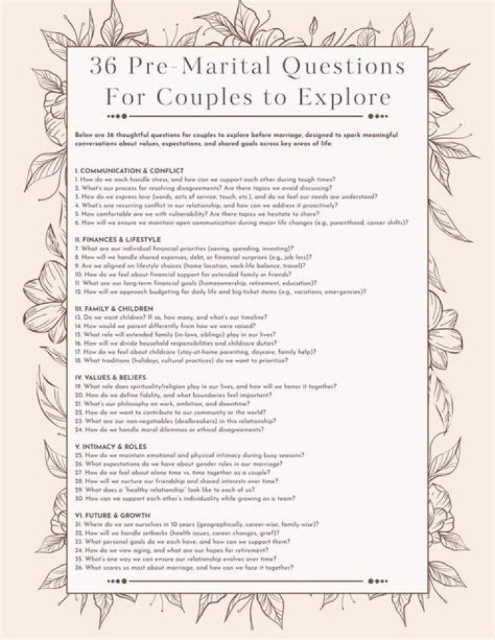 100 Essential Pre-Marital Questions PDF: Prepare for a Healthy Relationship