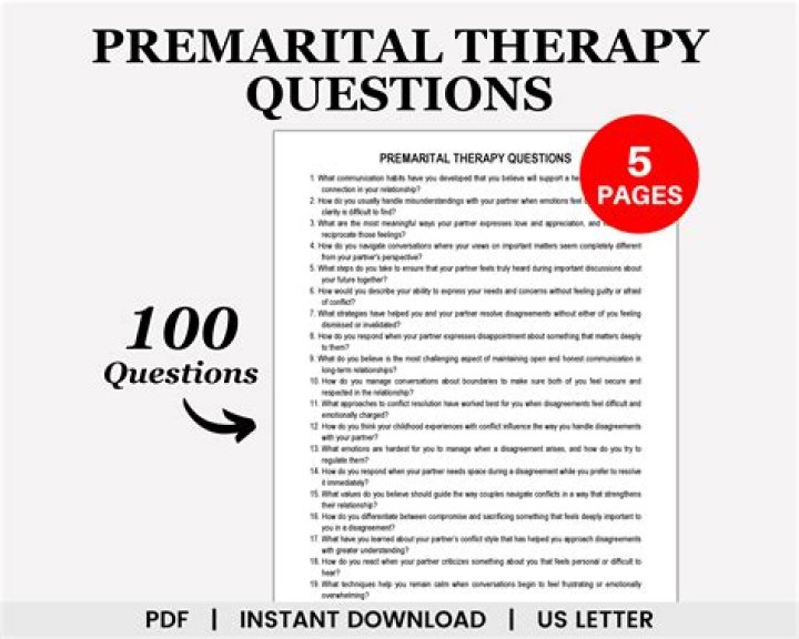 100 Essential Premarital Questions: Aiman Azlan's PDF Guide