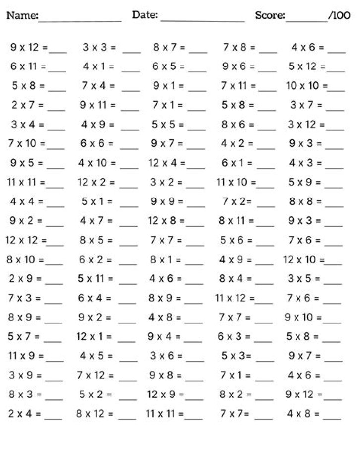 100 Question Multiplication Test PDF – Practice & Improve Math Skills