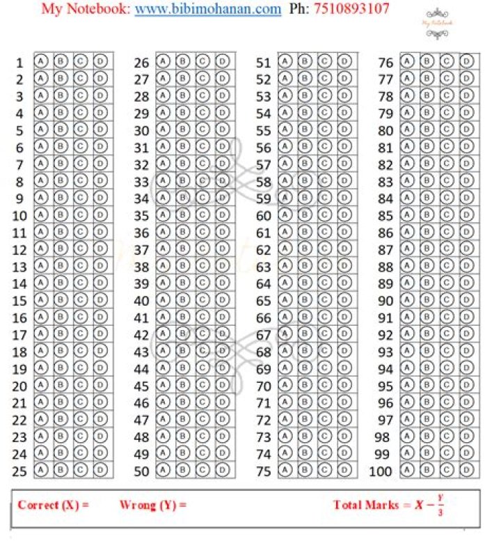 100 Question OMR Sheet PDF Download – Instant Exam & Quiz Template