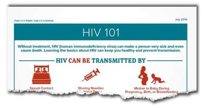 100 Questions & Answers About HIV and AIDS: Essential PDF Guide