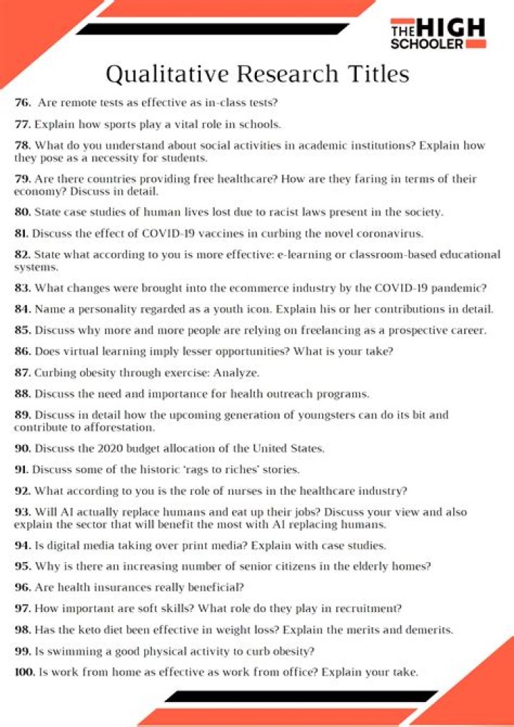 100 Questions and Answers About Qualitative Research PDF – Complete Guide