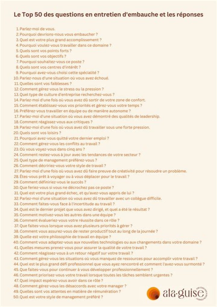 100 Questions Entretien d'Embauche PDF : Préparation Complète et Tests Réussis
