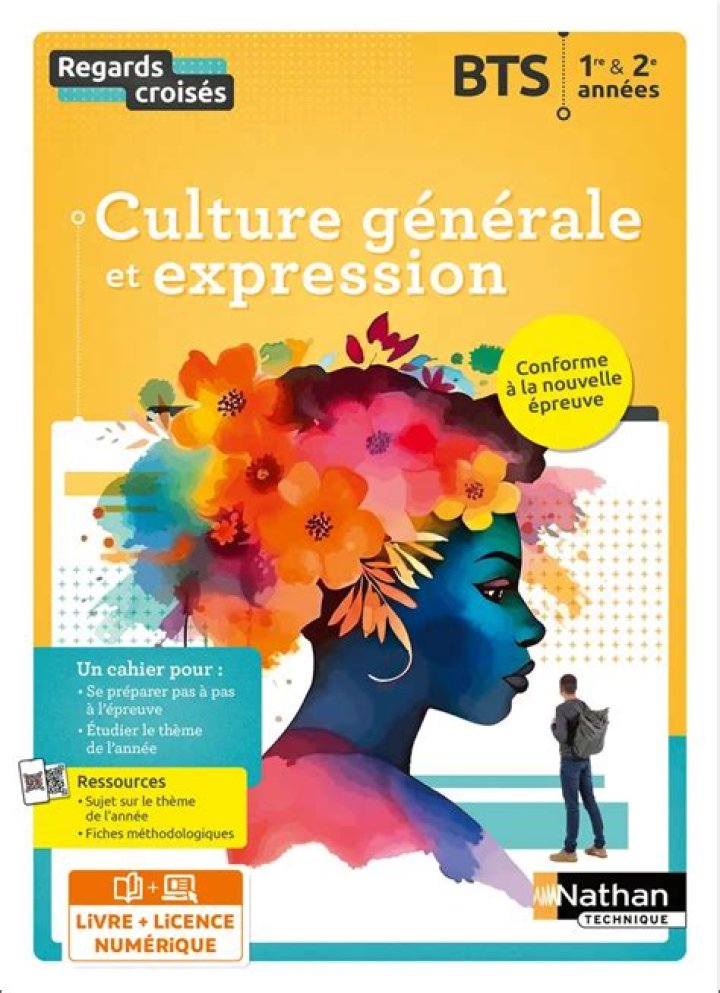 100 Questions & Answers on General Culture 2024 PDF