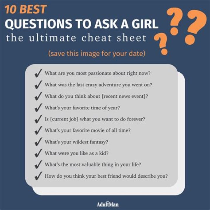 100 Questions to Ask a Girl: PDF Guide for Deeper Connection