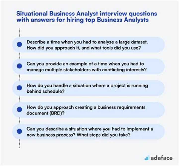 100 Questions to Master Your Business Analyst Interview – PDF Download