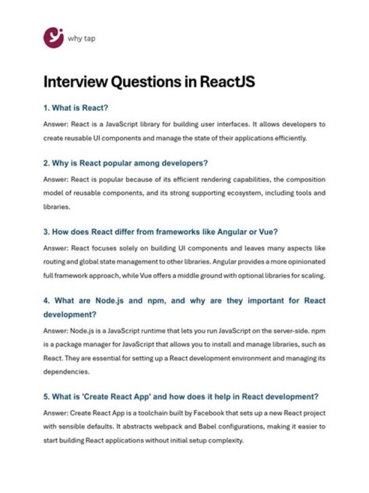 100 ReactJS Interview Questions and Answers PDF for 2024