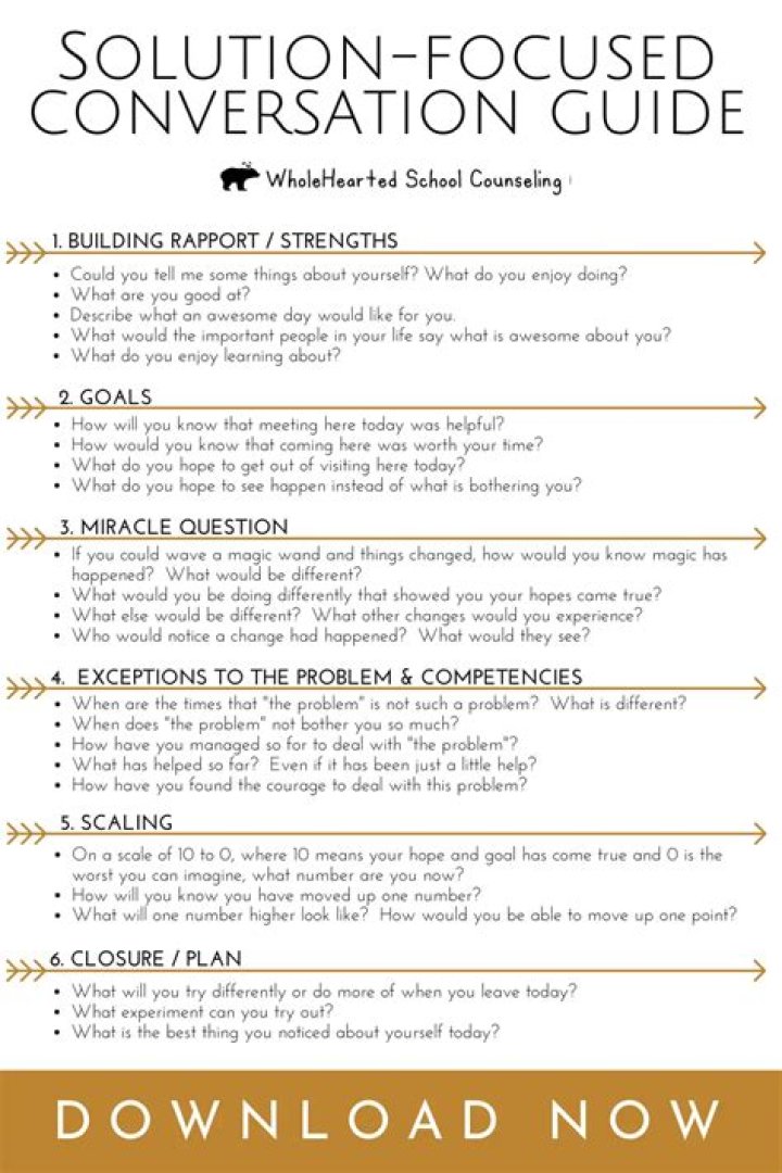 100 Solution-Focused Questions PDF for Effective Problem Solving