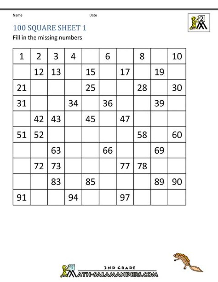 100 Square Worksheet PDF – Free Printable Math Practice