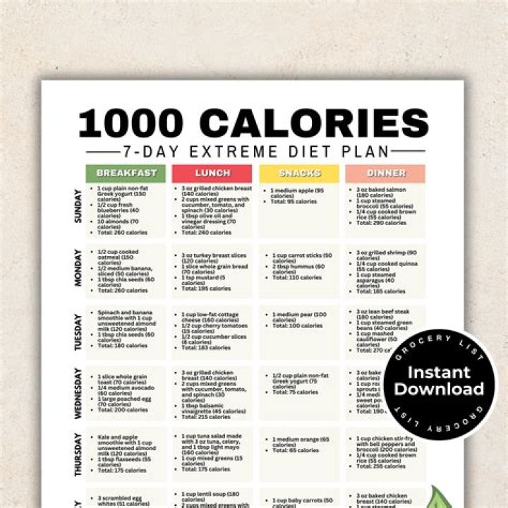 1000 Calorie Paleo Meal Plan PDF – Full Weekly Guide