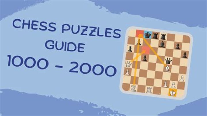 1000 Chess Puzzles PDF with Answers – Free Download