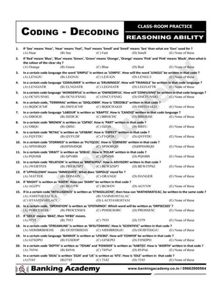 1000 Coding Decoding Questions PDF – Master Coding Logic & Cryptography