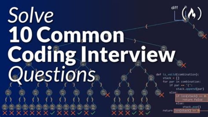 1000 Coding Interview Problems PDF: Algorithm & All Questions
