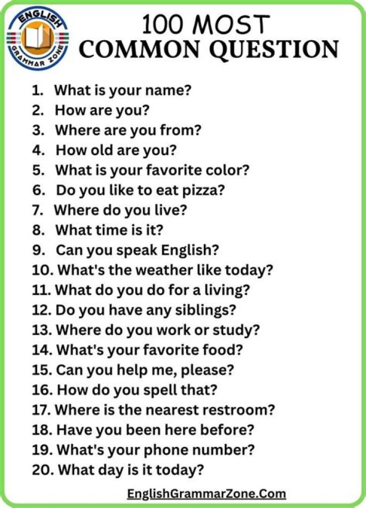 1000 Common English Questions and Answers PDF – Instant Learning Tool
