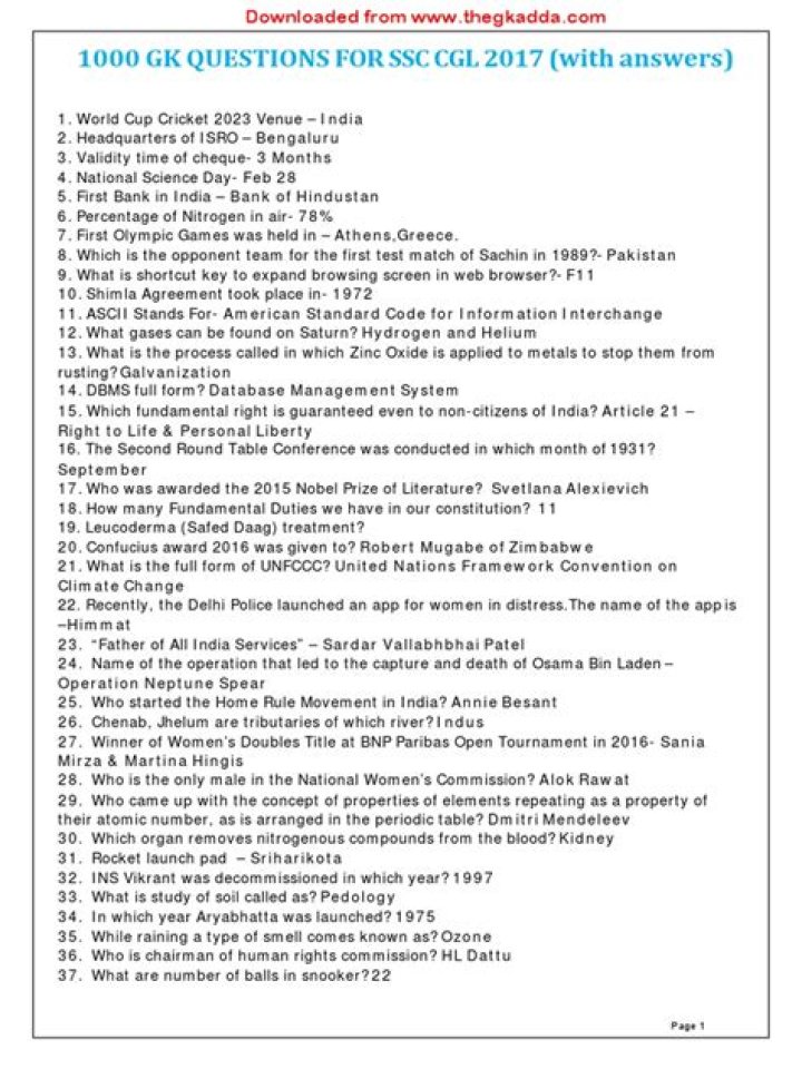 1000 GK Questions PDF: Master Exam Prep with 1000+ Practice Questions